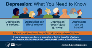 Depression can affect people with chronic illness — you’re not alone (NIMH graphic)